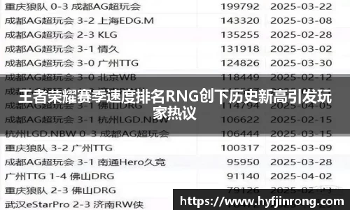 王者荣耀赛季速度排名RNG创下历史新高引发玩家热议